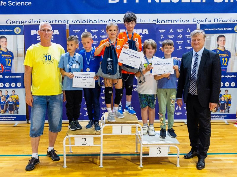 🏆 Olympijské ozvěny z FOSFA Olympiády 2024 🏆